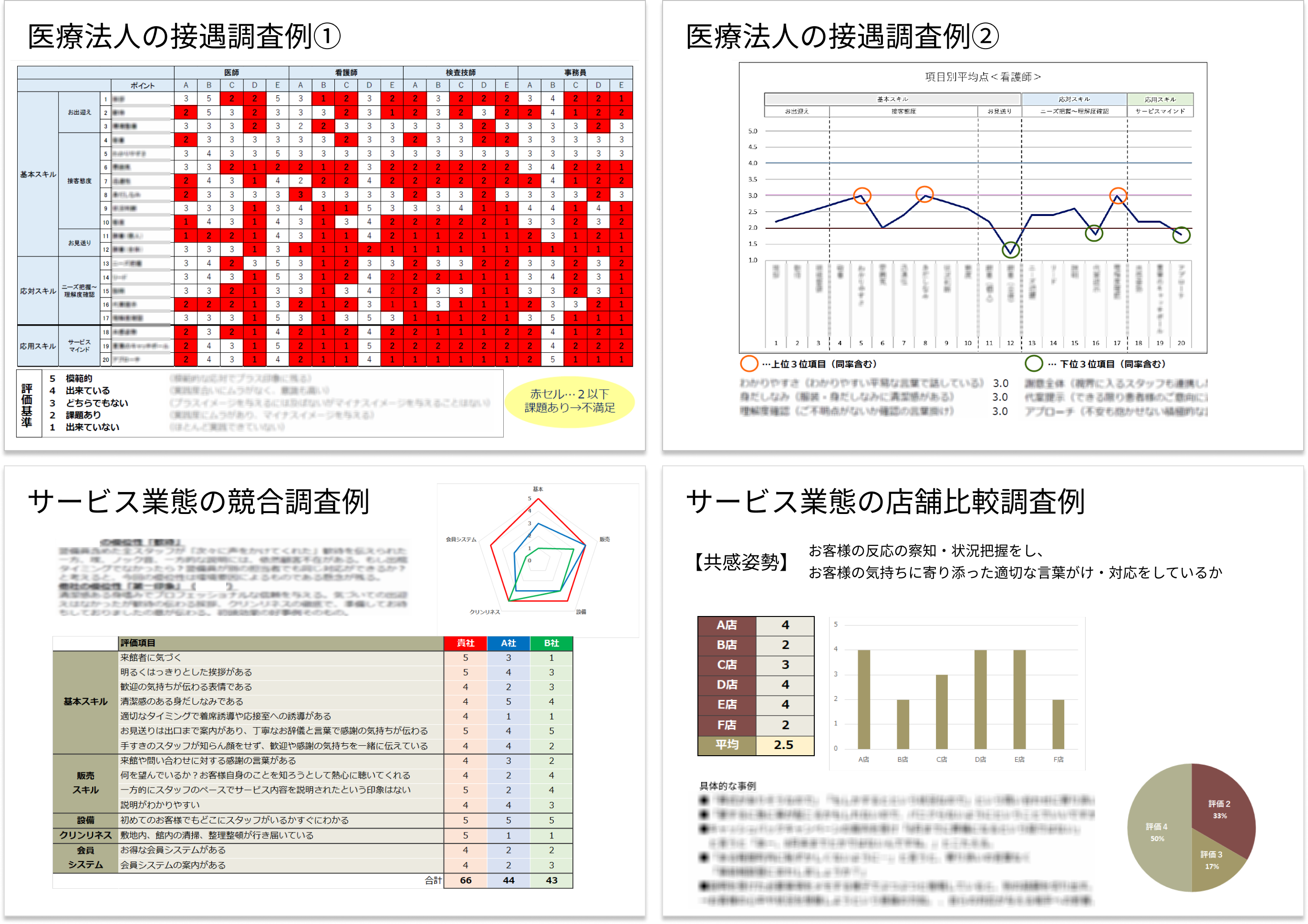 評価シートサンプル